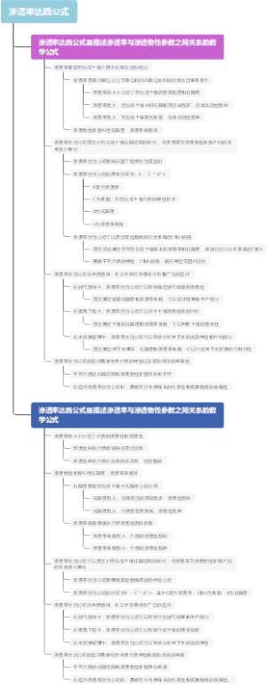 渗透率达西公式