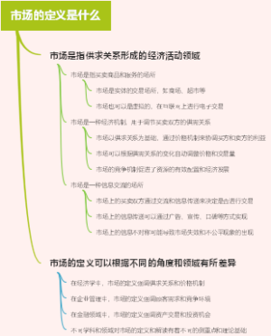 市场的定义是什么