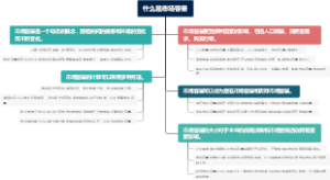 什么是市场容量