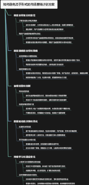 如何避免流于形式的市场营销计划方案