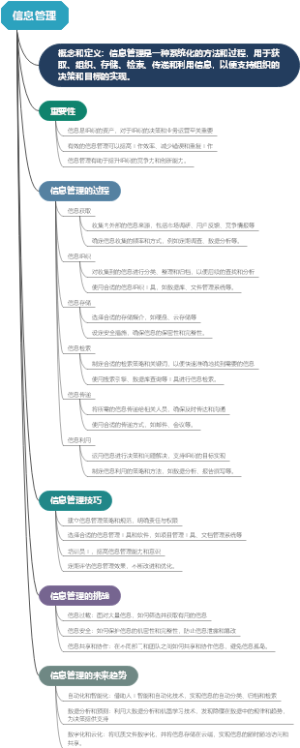 信息管理