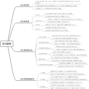 压力管理