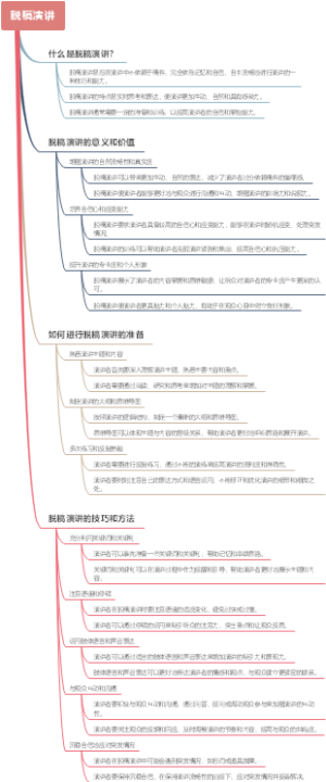 脱稿演讲