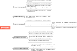 领导权力与权威