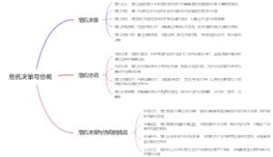 危机决策与协调