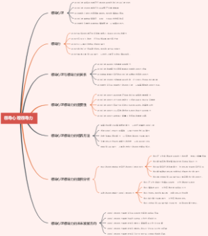 领导心理领导力