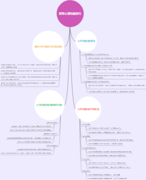 领导心理沟通技巧