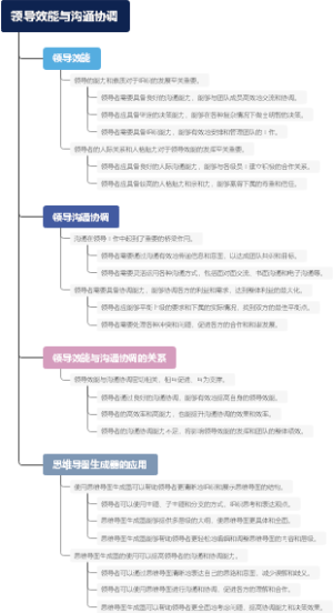 领导效能与沟通协调