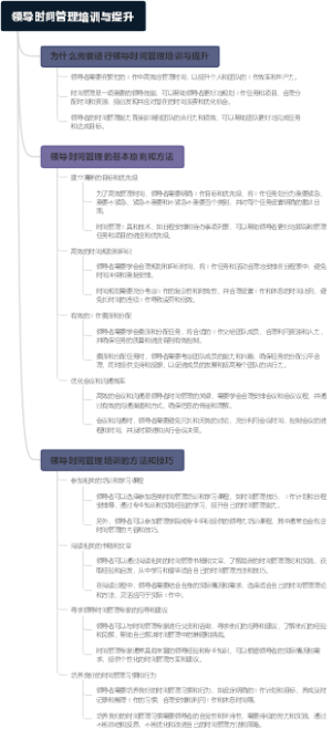 领导时间管理培训与提升