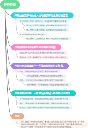 开环控制