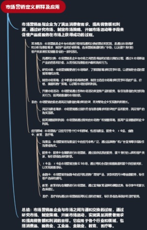 市场营销定义解释及应用