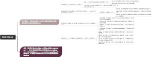 市占率计算公式