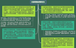 文案调查的局限性为