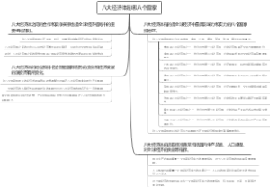 八大经济体是哪八个国家
