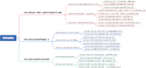 财经出版社