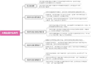 大地主是什么年代