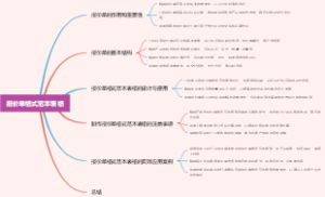 报价单格式范本表格