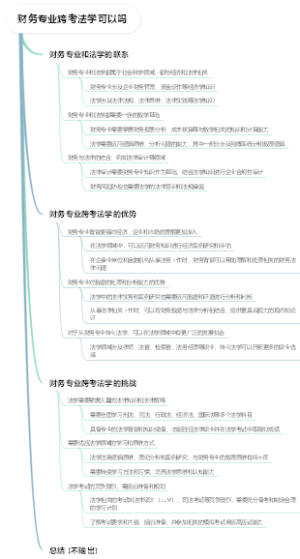 财务专业跨考法学可以吗