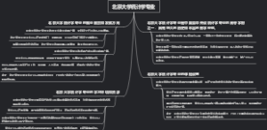 北京大学统计学专业