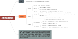 大萧条的背景知识