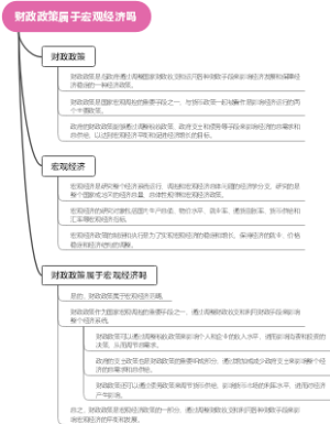 财政政策属于宏观经济吗