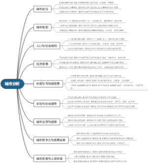 城市分析