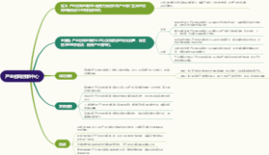 产业协同创新中心