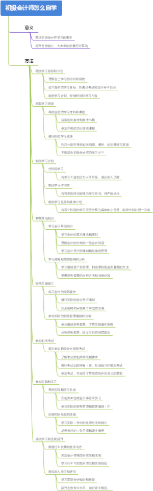 初级会计师怎么自学