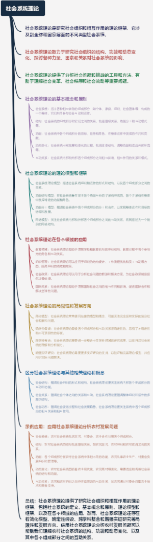 社会系统理论