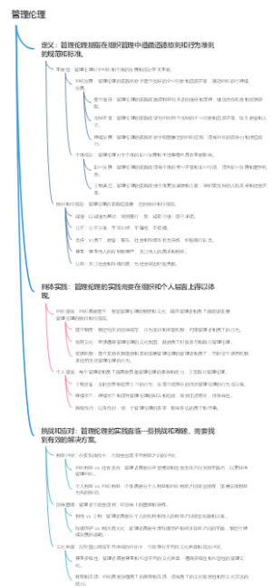 管理伦理