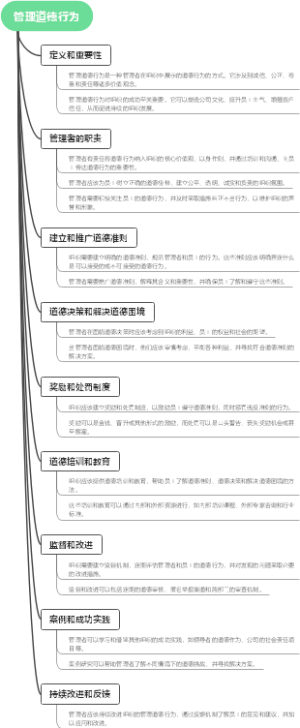 管理道德行为