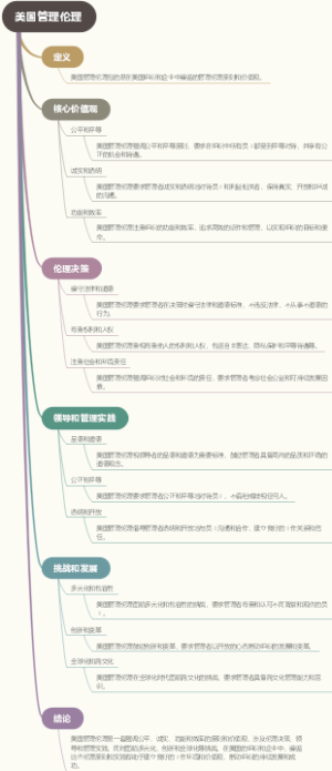 美国管理伦理