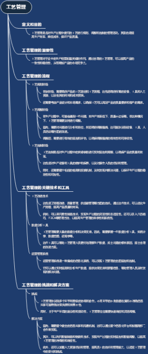 工艺管理