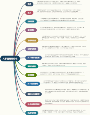 人事管理现代化