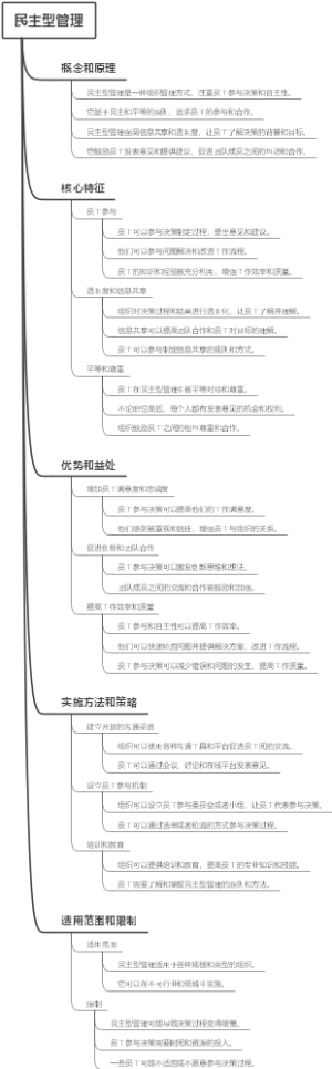 民主型管理