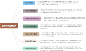软科学与硬科学