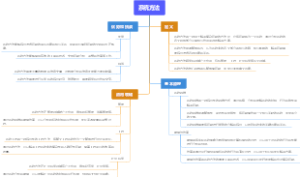 系统方法