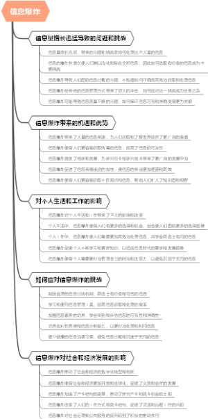 信息爆炸