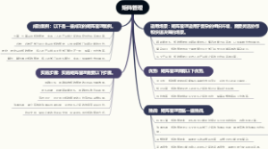 矩阵管理