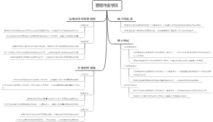 管理作业学派