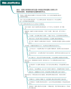 管理人员效率分析法