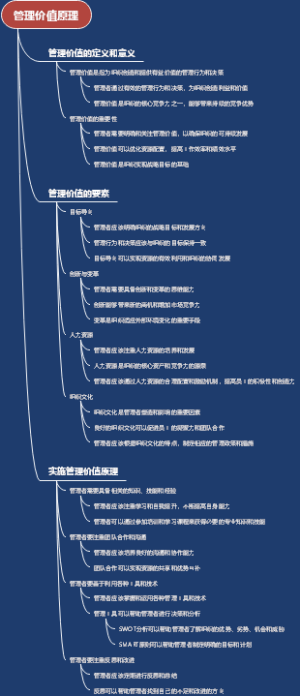 管理价值原理