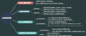 人群关系学派