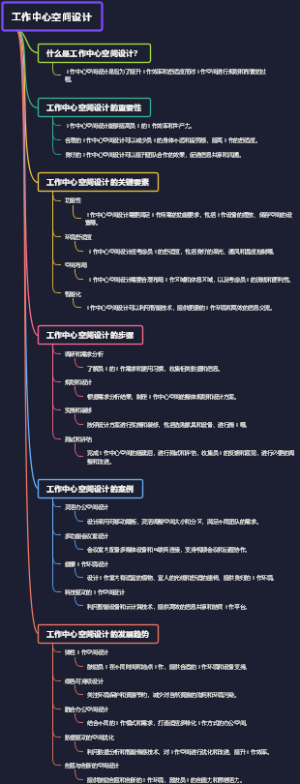 工作中心空间设计