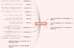 度量衡的工具有哪些