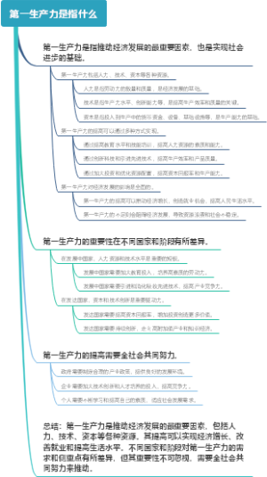 第一生产力是指什么