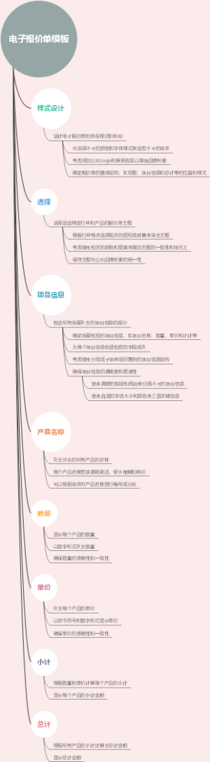 电子报价单模板