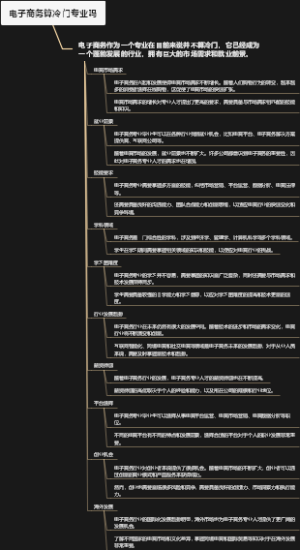 电子商务算冷门专业吗