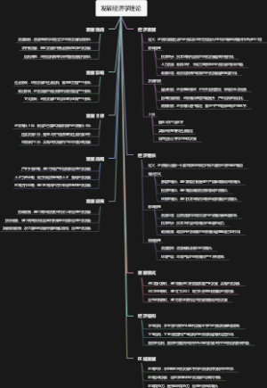 发展经济学理论
