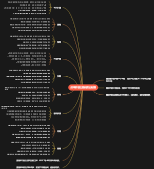 改革开放之前的历史时期